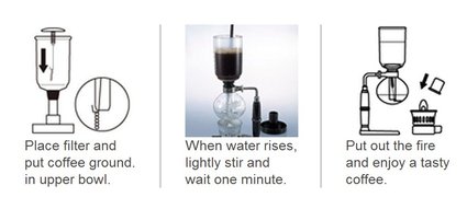 hario coffee siphon instructions